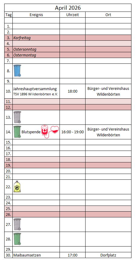 kalendarische Ereignisübersicht April 2026