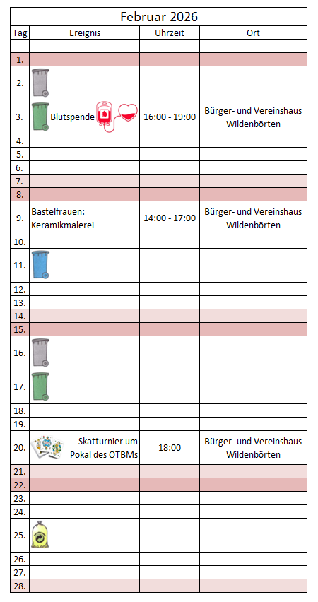 kalendarische Ereignisübersicht Februar 2026