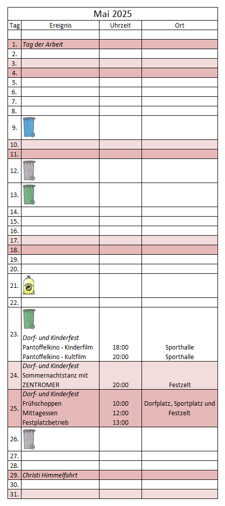 kalendarische Ereignisübersicht Mai 2025