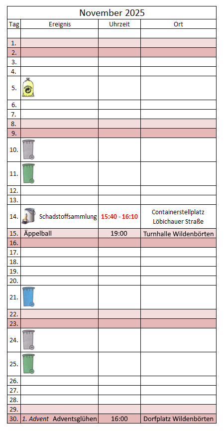 kalendarische Ereignisübersicht November 2025